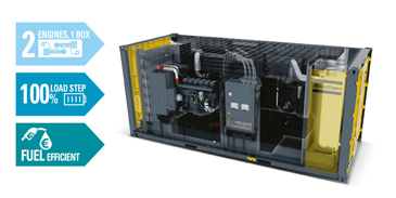 ATLAS Generator - QAC 1100 Twinpower Generator