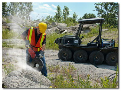 CP Handheld Hydraulic Equipment - Cut Off Saws